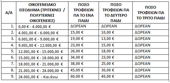 trofeia5