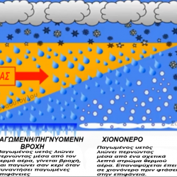 arnaoytoglou-grafima (1)